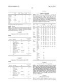 FORMULATIONS OF GUANYLATE CYCLASE C AGONISTS AND METHODS OF USE diagram and image