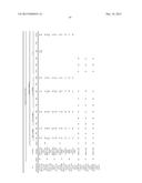 FORMULATIONS OF GUANYLATE CYCLASE C AGONISTS AND METHODS OF USE diagram and image