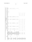 FORMULATIONS OF GUANYLATE CYCLASE C AGONISTS AND METHODS OF USE diagram and image