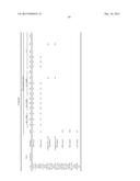 FORMULATIONS OF GUANYLATE CYCLASE C AGONISTS AND METHODS OF USE diagram and image