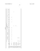 FORMULATIONS OF GUANYLATE CYCLASE C AGONISTS AND METHODS OF USE diagram and image