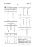 FORMULATIONS OF GUANYLATE CYCLASE C AGONISTS AND METHODS OF USE diagram and image