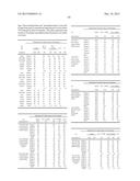 FORMULATIONS OF GUANYLATE CYCLASE C AGONISTS AND METHODS OF USE diagram and image