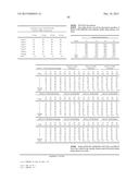 FORMULATIONS OF GUANYLATE CYCLASE C AGONISTS AND METHODS OF USE diagram and image