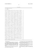 METHODS FOR REDUCING FIBROSIS INDUCED BY PERITONEAL DIALYSIS diagram and image