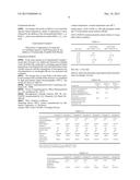 Clear Aqueous Solution diagram and image