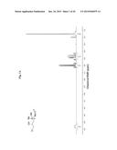 POSITIVELY CHARGED POLYSACCHARIDES FOR RNA TRANSFECTION diagram and image