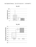 POSITIVELY CHARGED POLYSACCHARIDES FOR RNA TRANSFECTION diagram and image