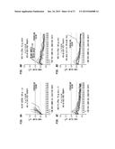 ANTIBODY-DRUG CONJUGATES AND USES THEREOF diagram and image