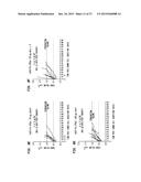 ANTIBODY-DRUG CONJUGATES AND USES THEREOF diagram and image