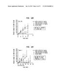 ANTIBODY-DRUG CONJUGATES AND USES THEREOF diagram and image