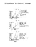 ANTIBODY-DRUG CONJUGATES AND USES THEREOF diagram and image