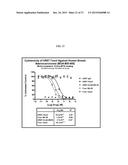 ANTIBODY-DRUG CONJUGATES AND USES THEREOF diagram and image