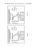 ANTIBODY-DRUG CONJUGATES AND USES THEREOF diagram and image