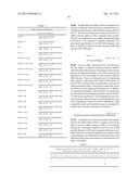 ANTIBODY-DRUG CONJUGATES AND USES THEREOF diagram and image