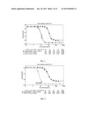 ANTIBODY-LINKER-DRUG CONJUGATE, PREPARATION METHOD THEREFOR, AND     ANTICANCER DRUG COMPOSITION CONTAINING SAME diagram and image