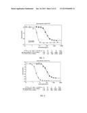 ANTIBODY-LINKER-DRUG CONJUGATE, PREPARATION METHOD THEREFOR, AND     ANTICANCER DRUG COMPOSITION CONTAINING SAME diagram and image