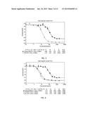 ANTIBODY-LINKER-DRUG CONJUGATE, PREPARATION METHOD THEREFOR, AND     ANTICANCER DRUG COMPOSITION CONTAINING SAME diagram and image