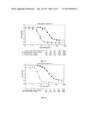 ANTIBODY-LINKER-DRUG CONJUGATE, PREPARATION METHOD THEREFOR, AND     ANTICANCER DRUG COMPOSITION CONTAINING SAME diagram and image