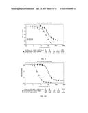 ANTIBODY-LINKER-DRUG CONJUGATE, PREPARATION METHOD THEREFOR, AND     ANTICANCER DRUG COMPOSITION CONTAINING SAME diagram and image