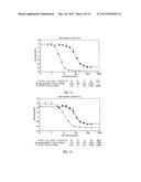 ANTIBODY-LINKER-DRUG CONJUGATE, PREPARATION METHOD THEREFOR, AND     ANTICANCER DRUG COMPOSITION CONTAINING SAME diagram and image