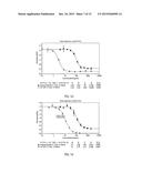 ANTIBODY-LINKER-DRUG CONJUGATE, PREPARATION METHOD THEREFOR, AND     ANTICANCER DRUG COMPOSITION CONTAINING SAME diagram and image