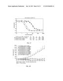 ANTIBODY-LINKER-DRUG CONJUGATE, PREPARATION METHOD THEREFOR, AND     ANTICANCER DRUG COMPOSITION CONTAINING SAME diagram and image