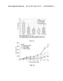 ANTIBODY-LINKER-DRUG CONJUGATE, PREPARATION METHOD THEREFOR, AND     ANTICANCER DRUG COMPOSITION CONTAINING SAME diagram and image