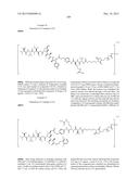 ANTIBODY-LINKER-DRUG CONJUGATE, PREPARATION METHOD THEREFOR, AND     ANTICANCER DRUG COMPOSITION CONTAINING SAME diagram and image