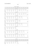 ANTIBODY-LINKER-DRUG CONJUGATE, PREPARATION METHOD THEREFOR, AND     ANTICANCER DRUG COMPOSITION CONTAINING SAME diagram and image