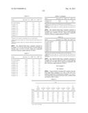 ANTIBODY-LINKER-DRUG CONJUGATE, PREPARATION METHOD THEREFOR, AND     ANTICANCER DRUG COMPOSITION CONTAINING SAME diagram and image