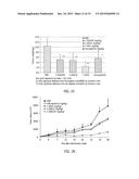 ANTIBODY-LINKER-DRUG CONJUGATE, PREPARATION METHOD THEREFOR, AND     ANTICANCER DRUG COMPOSITION CONTAINING SAME diagram and image