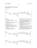 ANTIBODY-LINKER-DRUG CONJUGATE, PREPARATION METHOD THEREFOR, AND     ANTICANCER DRUG COMPOSITION CONTAINING SAME diagram and image