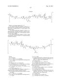 ANTIBODY-LINKER-DRUG CONJUGATE, PREPARATION METHOD THEREFOR, AND     ANTICANCER DRUG COMPOSITION CONTAINING SAME diagram and image