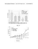 ANTIBODY-LINKER-DRUG CONJUGATE, PREPARATION METHOD THEREFOR, AND     ANTICANCER DRUG COMPOSITION CONTAINING SAME diagram and image