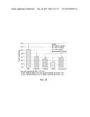 ANTIBODY-LINKER-DRUG CONJUGATE, PREPARATION METHOD THEREFOR, AND     ANTICANCER DRUG COMPOSITION CONTAINING SAME diagram and image