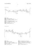 ANTIBODY-LINKER-DRUG CONJUGATE, PREPARATION METHOD THEREFOR, AND     ANTICANCER DRUG COMPOSITION CONTAINING SAME diagram and image