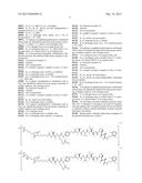 ANTIBODY-LINKER-DRUG CONJUGATE, PREPARATION METHOD THEREFOR, AND     ANTICANCER DRUG COMPOSITION CONTAINING SAME diagram and image