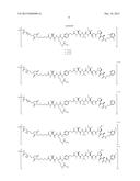 ANTIBODY-LINKER-DRUG CONJUGATE, PREPARATION METHOD THEREFOR, AND     ANTICANCER DRUG COMPOSITION CONTAINING SAME diagram and image