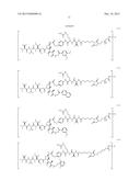 ANTIBODY-LINKER-DRUG CONJUGATE, PREPARATION METHOD THEREFOR, AND     ANTICANCER DRUG COMPOSITION CONTAINING SAME diagram and image