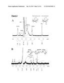 BIOSPECIFIC AGENTS FOR BONE diagram and image