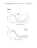 BIOSPECIFIC AGENTS FOR BONE diagram and image