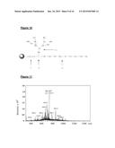 BIOSPECIFIC AGENTS FOR BONE diagram and image