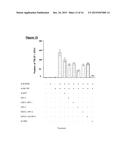 BIOSPECIFIC AGENTS FOR BONE diagram and image