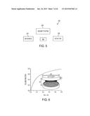 MAGNETIC MICROSTRUCTURES FOR MAGNETIC RESONANCE IMAGING diagram and image