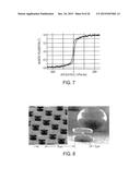 MAGNETIC MICROSTRUCTURES FOR MAGNETIC RESONANCE IMAGING diagram and image
