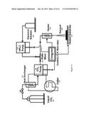 FABRICATION OF NANOWIRES AND HIERARCHICALLY POROUS MATERIALS THROUGH     SUPERCRITICAL CO2 ASSISTED NEBULIZATION diagram and image