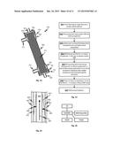 FLUID CIRCUIT PRIMING METHODS, DEVICES, AND SYSTEMS diagram and image