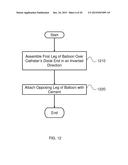 STRETCH VALVE BALLOON CATHETER AND METHODS FOR PRODUCING AND USING SAME diagram and image