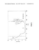 Method for Low-Voltage Termination of Cardiac Arrhythmias by Effectively     Unpinning Anatomical Reentries diagram and image